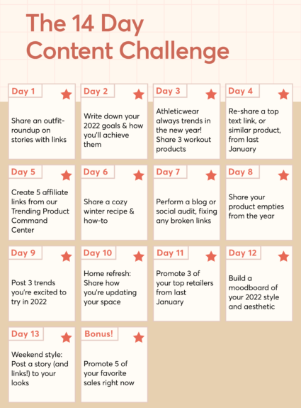 The 14 Day Content Challenge
